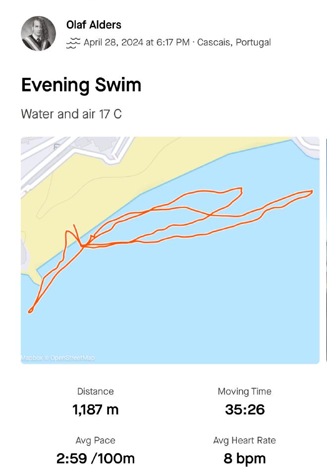 My swim on Strava