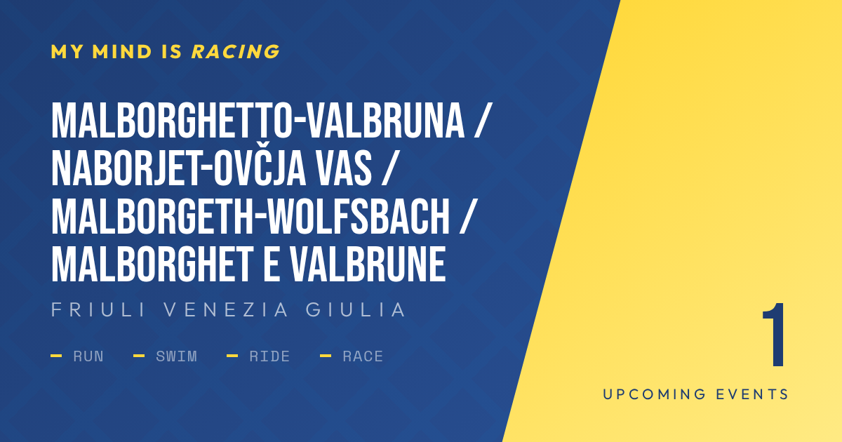 A card for a place with a very long name: Malborghetto-Valbruna / Naborjet-Ovčja vas / Malborgeth-Wolfsbach / Malborghet e Valbrune, in Friuli Venezia Giulia