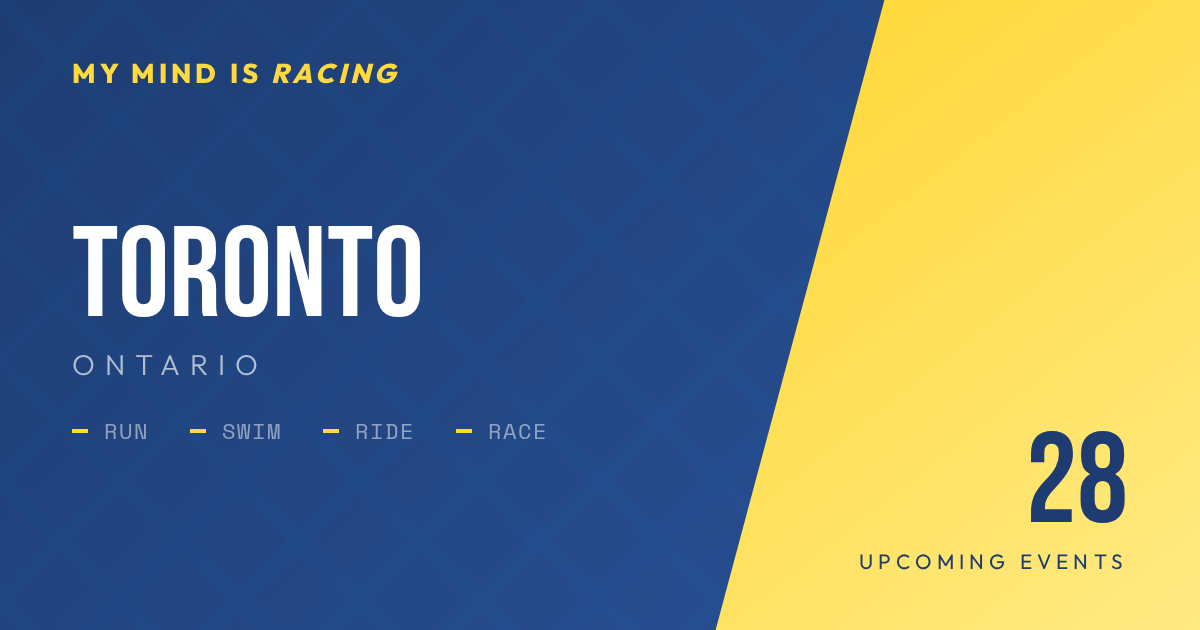 The Toronto card produced by that pipeline — 28 upcoming events in Ontario