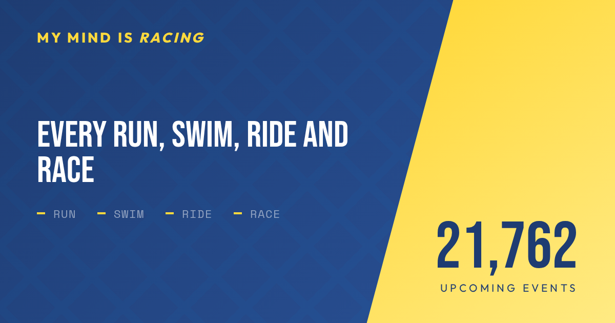 The world.png card — every run, swim, ride and race